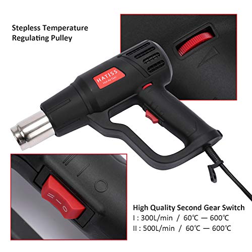 Heat Gun 2000w Temperature Control Gun with 2 Temp Settings 140℉1112