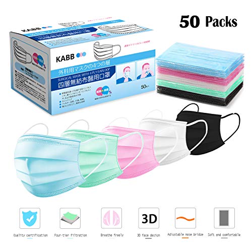 Top 10 best surgical face masks disposable for 2019 Allace Reviews