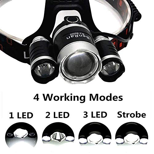 LED Headlamp 5000 Lumen Zoomable Super Bright,Headlight Bicycle Flashlight,4 Modes,Adjustable,Micro usb charging port Rechargeable 18650 Battery Batteries & Dual Smart Charger (Golden-RJ-3t-5000)