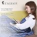 Weighted Blanket (48x72-15, Navy Blue)