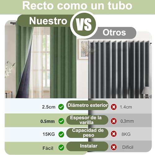 Barra de Cortina Doble para ventana, Tubo Cortina Doble Negro, Cortinero Doble Negro, cortineros para ventanas, Barras de cortina Ajustable doble para casa, Armario (71-213cm(28-84"))