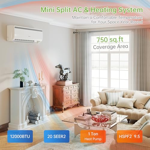 Real Relax 12000 BTU Mini Split AC Heater, 20 SEER2, 115V Inverter | Cools & Heats Up to 750 Sq.Ft, WiFi & Alexa Compatible, R454B Refrigerant, Included Installation Kit Ductless