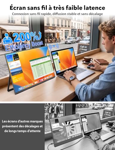 MAGICRAVEN sans Fil Ecran Portable, Wireless Moniteur Portable 16" (23.8-Black-1)