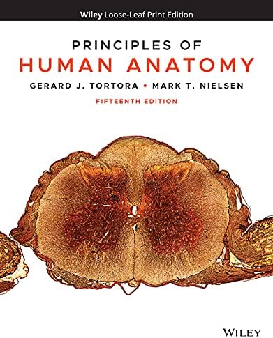 Porcine Meat Inspection: Anatomy, Physiology and Disease
