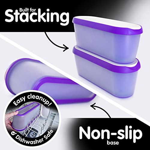 SUMO Ice Cream Containers for Homemade Ice Cream (2 Containers 1.5