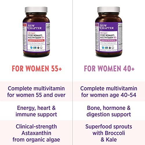 New Chapter Women's Multivitamin 50 Plus for Cellular Energy, Heart
