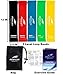 Zenflex Wide-Band Exercise Resistance Loop Bands - Set of 5 with Carry Bag, for Physical Therapy, Yoga, Muscle Sculpting Toning (12