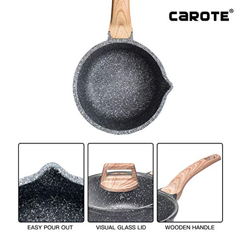 1 Carote+Stone+Derived+Non+Stick+Switzerland+Including