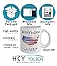 Hoy Polloy American Citizen Mug, American Citizen, Flag for Patriots New Americans, July 4th, Coffee Cup