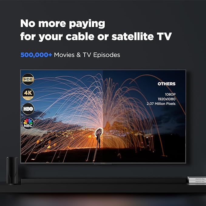 Digital TV Antenna Indoor Outdoor,2200+ Miles Long Range HD Antenna for Smart TV and All Older TV's for Local Channels,Supports 4K 1080P with Amplifier Signal Booster & 36ft Cable