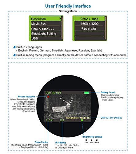 4 bestguarder+WG+50+6x50mm+Digital+Monocular