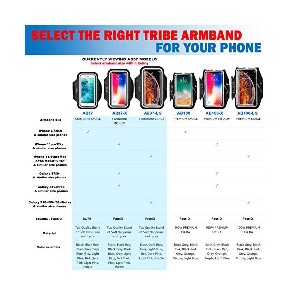TRIBE Water Resistant Cell Phone Armband Case Running Holder for iPhone Pro Max Plus Mini SE (13/12/11/X/XS/XR/8/7/6/5… - Imagen 7