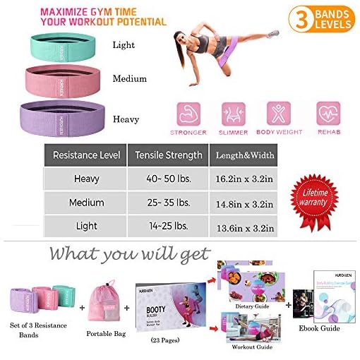 Hurdilen Resistance Bands Loop Exercise Bands,Workout Bands Hip Bands Wide Resistance Bands Hip Resistance Band for Legs… - Image 3