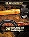 Blacksmithing: 20 Quick, Easy and Useful Projects: (How To Blacksmithing) (Blacksmith, Foging, Metal)