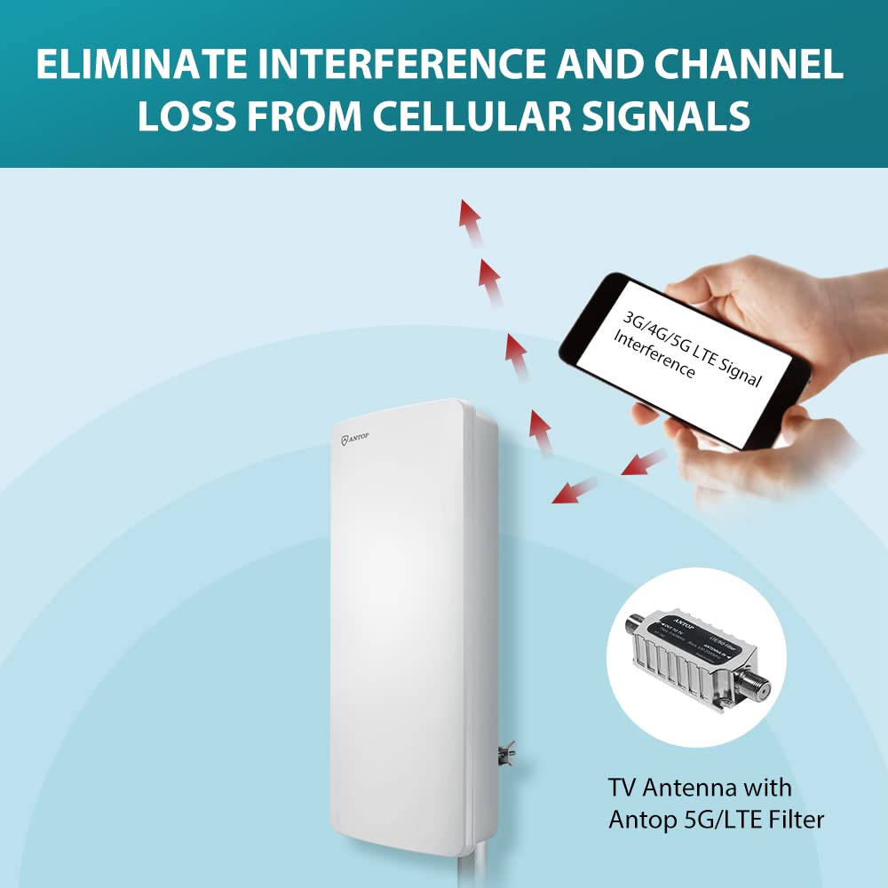 ANTOP LTE Filter for TV Antenna,5G LTE Filter to Reduce Interference for Purifier Signal,AT-740