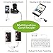 Lightning to SD Card Reader, SD Card Reader for iPhone, Trail Game Camera Viewer for Hunting, Lightning to USB Camera Adapter, Digital Camera Reader Converter for iPhone/iPad, Plug and Play