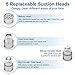 Blackhead Remover Blackhead Vacuum - Pore Vacuum Cleaner Electric Suction Facial Comedo Acne Extractor Tool with LED Display for Women & Men (white)