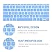iCasso 3 Pack Keyboard Cover Ultra Thin Silicone Skin Protector for MacBook Pro13 Inch 2017&2016 Release A1708 (No Touch Bar )& New MacBook 12 Inch A1534 (Serenity Blue/Baby Pink/Gradient Color)