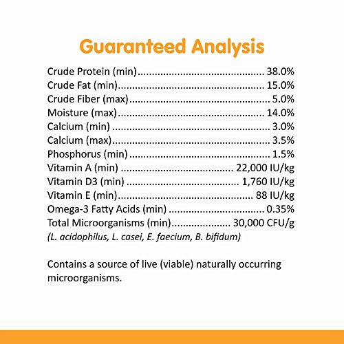 Sun Seed Sunscription Vita Prima Ferret Food 3lb