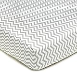 American Baby Company 100% Cotton Percale Fitted Crib Sheet, Zigzag Grey