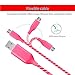 Micro USB Cable, MKDGO 3ft Round 360 Degree Visible Flowing LED EL Light Up Fast Charge Cable Sync Data Cord Tangle Free for Samsung, Nexus, LG, Motorola, Android Smartphones and More - Pink Light