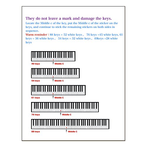 Piano Stickers, Keyboard Stickers for 49/61/ 76/88 Key Keyboards, Removable and Transparent Stickers for Piano with Free Guide - Thumbnail 3
