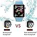 SNSIR Screen Protector 42mm for Apple watch Series 3/2/1 [2 Pack] [Tempered Glass] Full Coverage Protective Foil 9H 2.5D (Black 42mm)