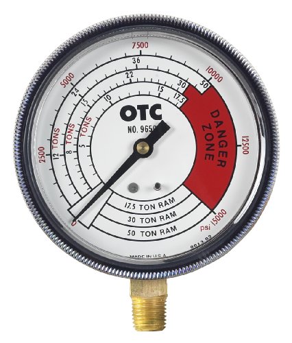Click Here to See More Images OTC (9650) Pressure and Tonnage Gauge with 4-Scales