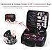 Travel Makeup Bag【Newest 2019】, ETEREAUTY Portable Cosmetic Case Train Bag with 3 Individual Cases, Premium Makeup Organizer Bag for Makeup Brushes Toiletry Jewelry Digital Accessories（Black）