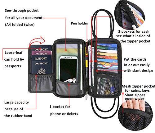 RFID Passport Holder Travel Wallet Neck Pouch for Men and Women