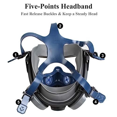 Organic Vapor Full Face Respirator Safety Mask, IVSUN Double Activated Carbon Respirator Paint Respirator Gas Chemical Dustproof Mask (Respirator +1 Pair LDY3 Cartridges)