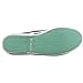 Columbia Women's Vulc N Vent Slip Uniform Dress Shoe