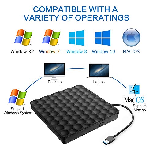 GEEKLIN External CD Drive,High Speed Data Transfer for External cd DVD Drive for Laptop,USB 3.0 Portable CD DVD +/-RW Optical Drive Burner Writer - Thumbnail 3