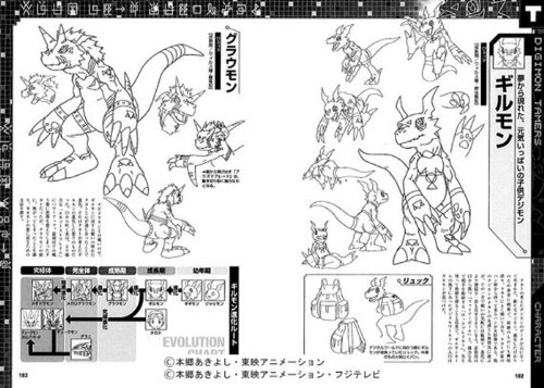 デジモンシリーズ メモリアルブック デジモンアニメーションクロニクル Amazon Com Books デジモンシリーズ メモリアルブック デジモンアニメーションクロニクル Amazon Com Books