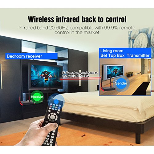 Mirabox 984ft 300m Wireless HDMI Sender Tansmitter Receiver Extender Support Full HD 1080P HDMI Wireless Transmission With IR Remote Control and HDMI Local Loopout - Thumbnail 4