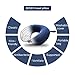 Travel Pillow Memory Foam Neck Car Airplane Comfortable U Shape Pillow with Bag, Blue