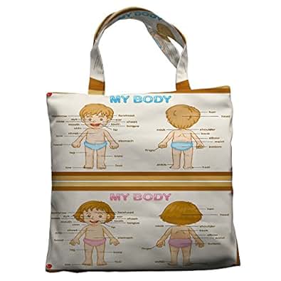 Amazon.com: Custom Educational Canvas Bag, Diagram of