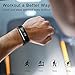 Fitness Tracker Watch, Homogo H2 Fitness Watch Activity Tracker with Sleep Monitor, Smart Pedometer for Step Distance Calories Track (Black+Blue Band) ¡­