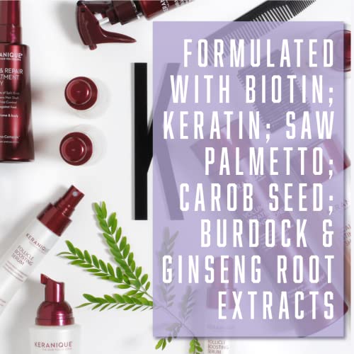 Keranique Color Boost Volumizing Shampoo and Conditioner Set for Hair