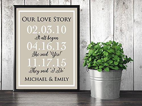 Special Date Paper Art Print - 1 Year Anniversary - First Anniversary Gift - Anniversary Gift | Custom Wedding Sign - Personalized Welcome Wedding Sign - Wedding Gift - Wedding Decor Engagement Gift