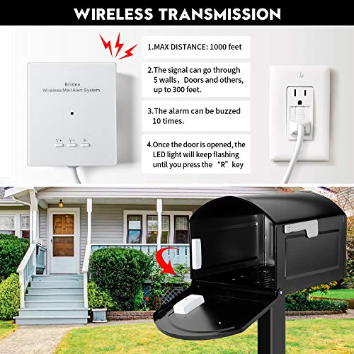 Mailbox Alarm, Briidea Wireless Mailbox Alert System, 800FT Super Cover