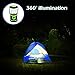 Blazin Bolt Rugged USB Rechargeable Lantern | 6000mAh Power Bank | 400 Lumen | 400 Hours of Light | 6 Modes | Camping, Emergency, Power Outage, Storm, Blizzard, Hurricane Survival