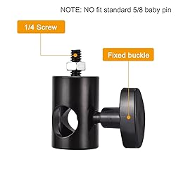 2PCS Rapid Adapter Convert with 1/4" Screw, UTEBIT