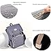 SUNVENO Baby Diaper Bag Backpack Nappy Changing Waterproof Function Organizer Large Stylish Mommy Bag Backpack (Gray)