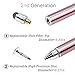 Universal Capacitive Stylus Pen [2 in 1 Precision] Disc Stylus Fiber Tip, for All Capacitive Touch Screens Compatible for iPhone, iPad,Kindles, Galaxy, Tablets, Laptops(with 3 Replacement Tips)