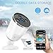 Outdoor Security Camera WiFi Surveillance System 1080P HD Bullet Camera Motion Detection, Waterproof IP66 Night Vision, 2-Way Audio, Theft-Deterrent Alarm with Cloud Storage/TF Slot