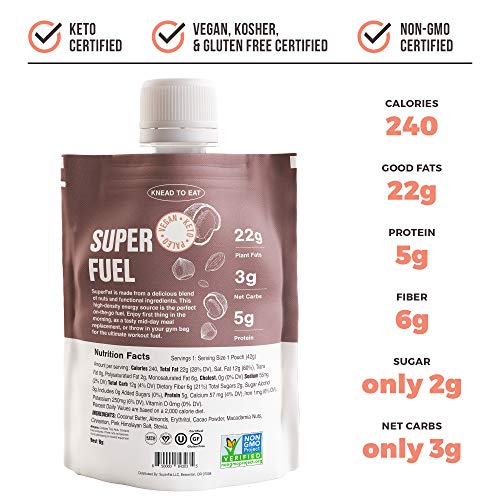 1 SuperFat+Nut+Butter+Keto+Snacks