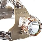 FidgetFidget Headlamp 18650 Headlight Lamp Light 3