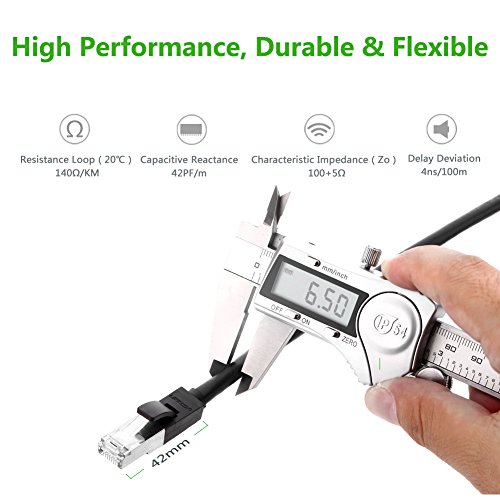 UGREEN Ethernet Extension Cable Network Cat6 Extension Patch Cable RJ45 Cords Shielded Male to Female Connector, 10ft/3m