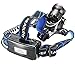 Smart LED Headlamp Flashlight Waterproof - ELECSHELL Super Bright Headlamp - 3 Modes, CREE XM, Headlight with Far Near Auto Zoom, Great for Camping Biking Hunting Fishing Outdoor